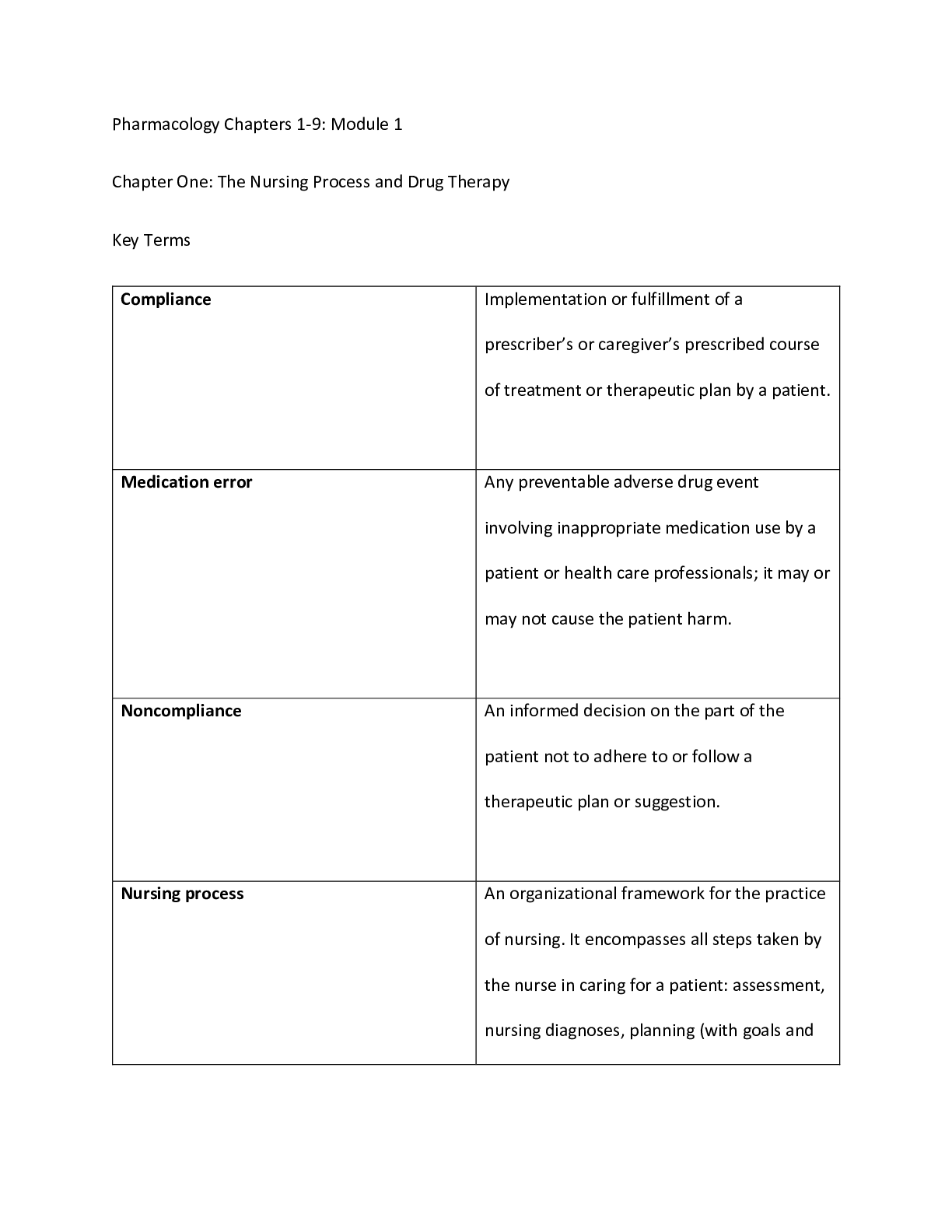 Preview image of Health Sciences - NURS 265 Pharm Module One Notes Chapter 1-9 (Latest 2021) 100% Correct Study Guide, Download to Score A document